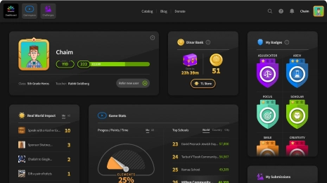 Ready-to-use Educator Resources